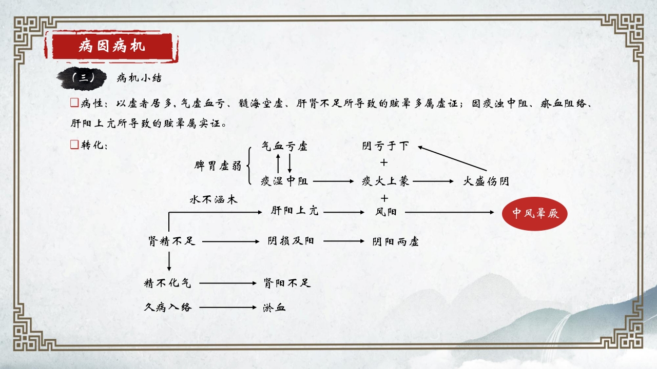 中医内科学眩晕PPT课件14