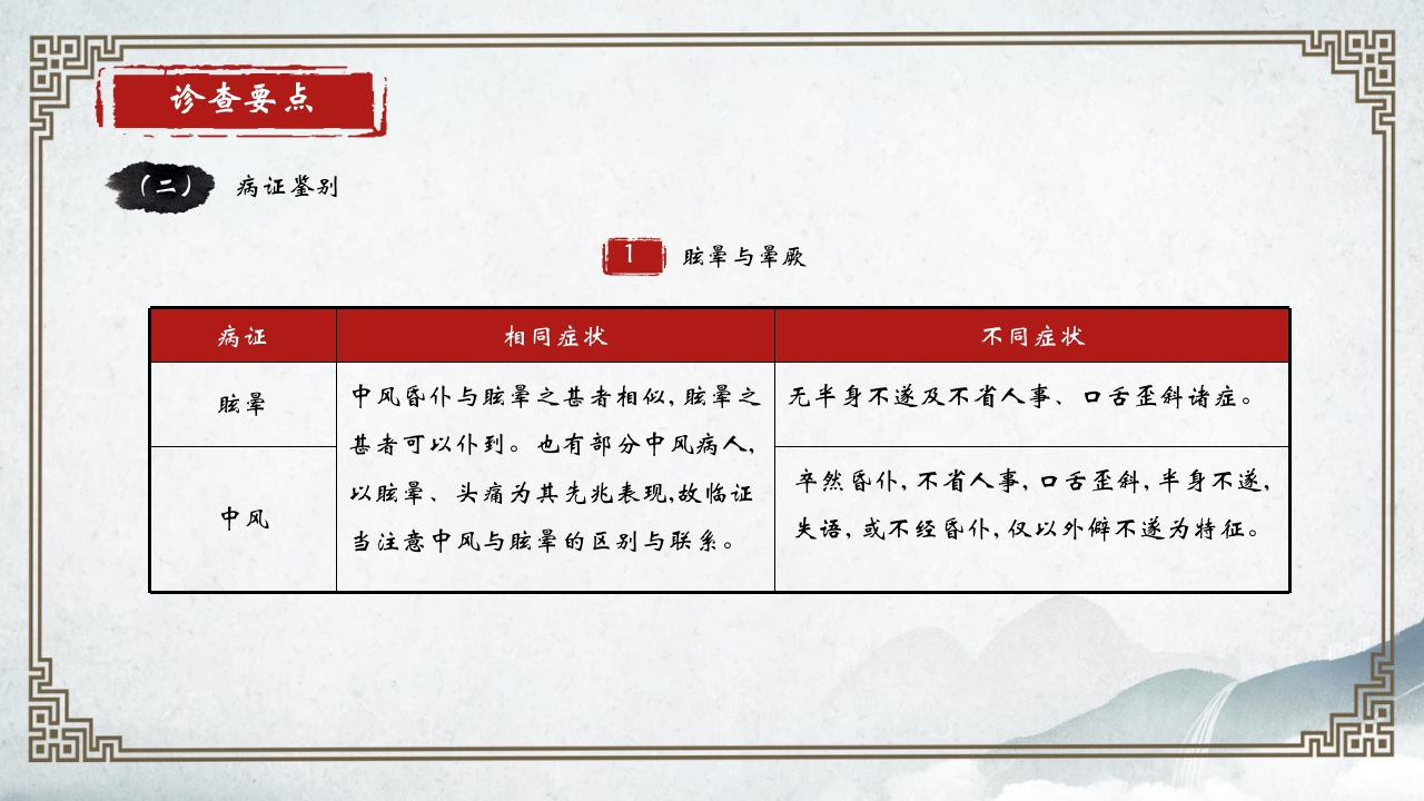 中医内科学眩晕PPT课件17