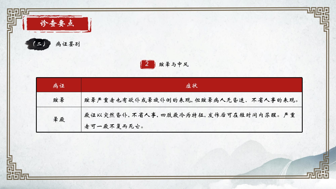 中医内科学眩晕PPT课件18