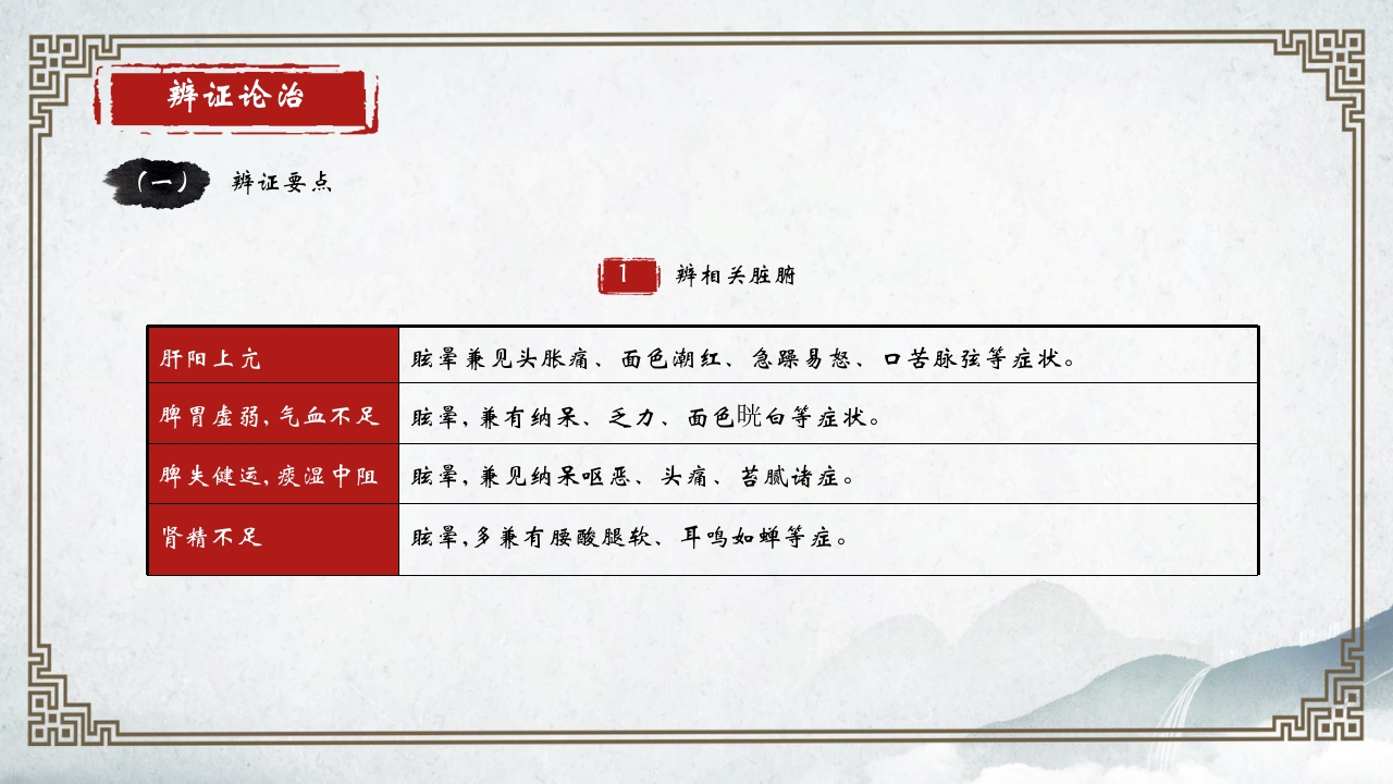 中医内科学眩晕PPT课件21