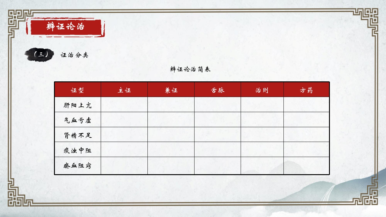 中医内科学眩晕PPT课件34