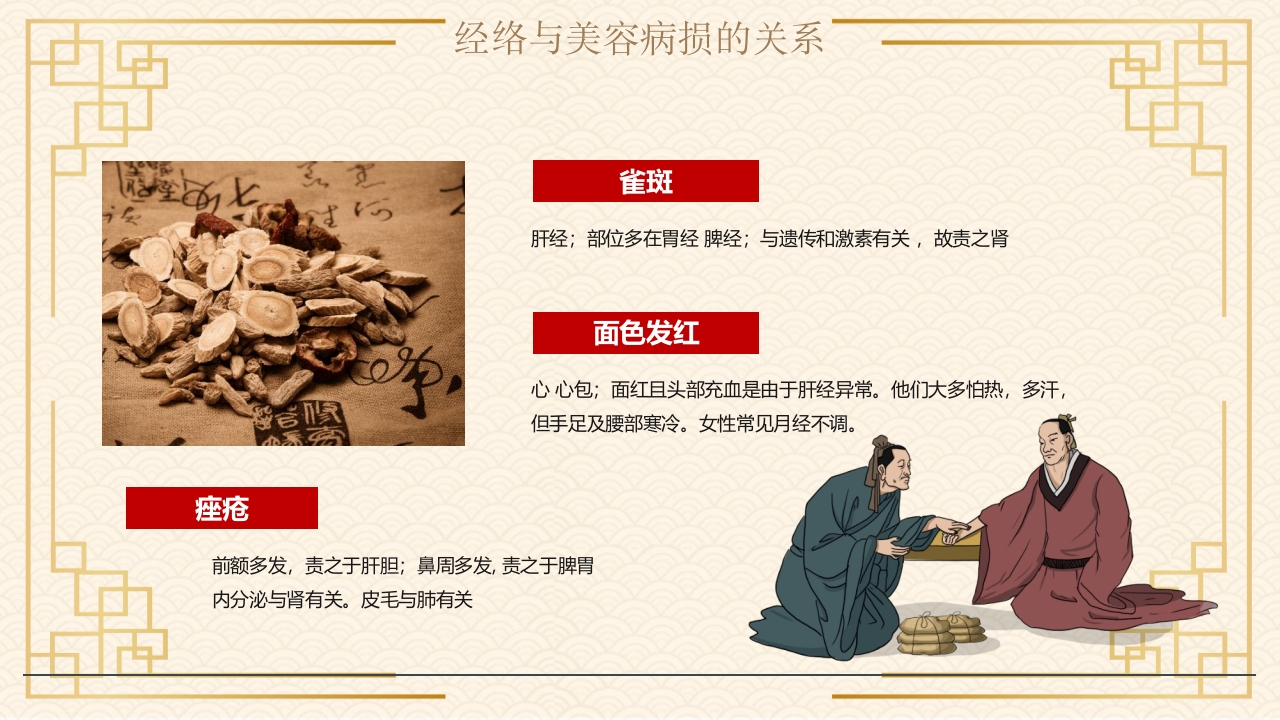 经络与美容中医文化PPT课件15