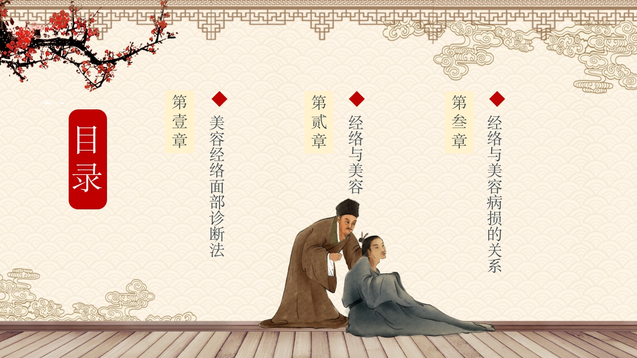 经络与美容中医文化PPT课件2