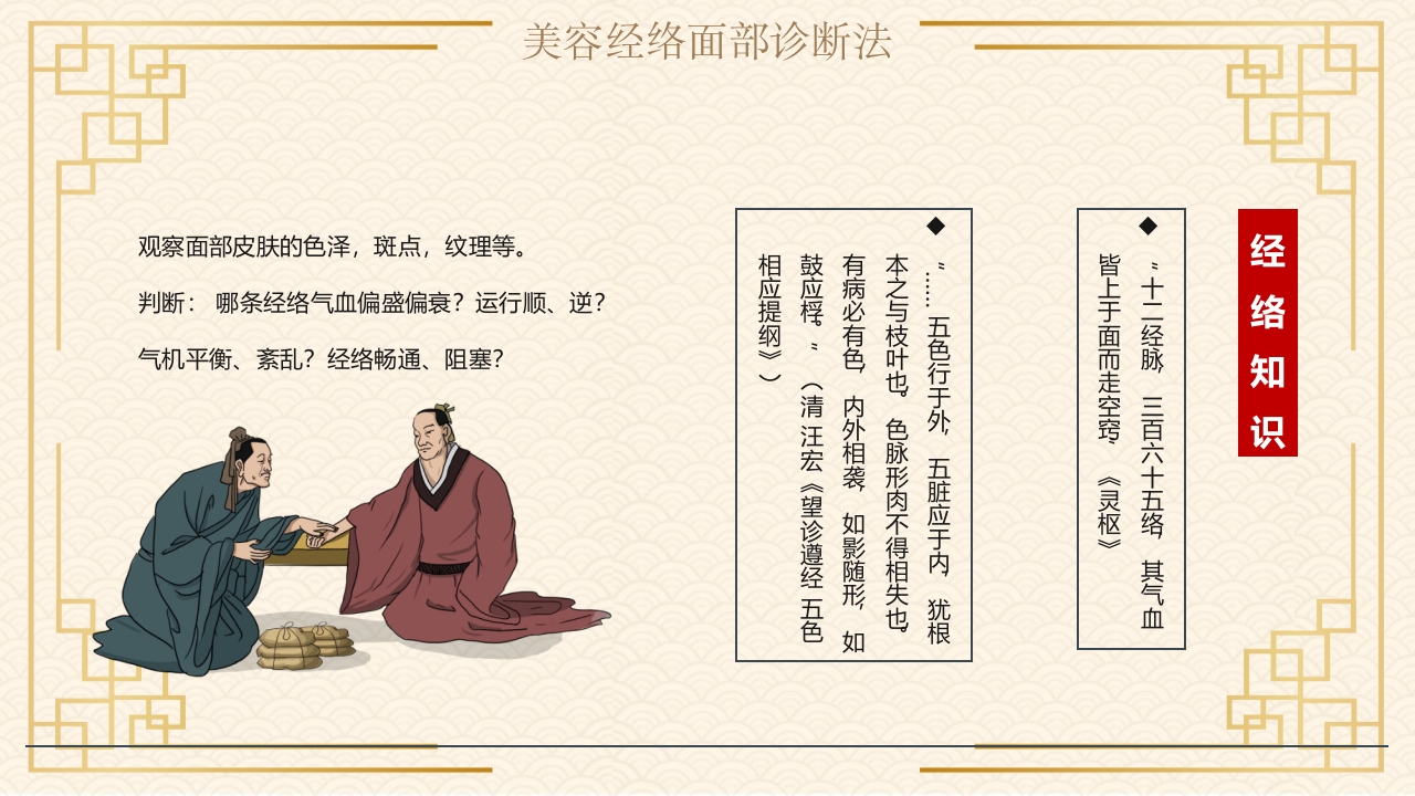 经络与美容中医文化PPT课件4