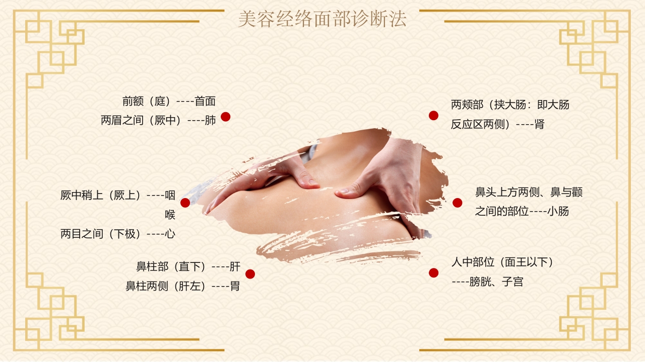 经络与美容中医文化PPT课件6