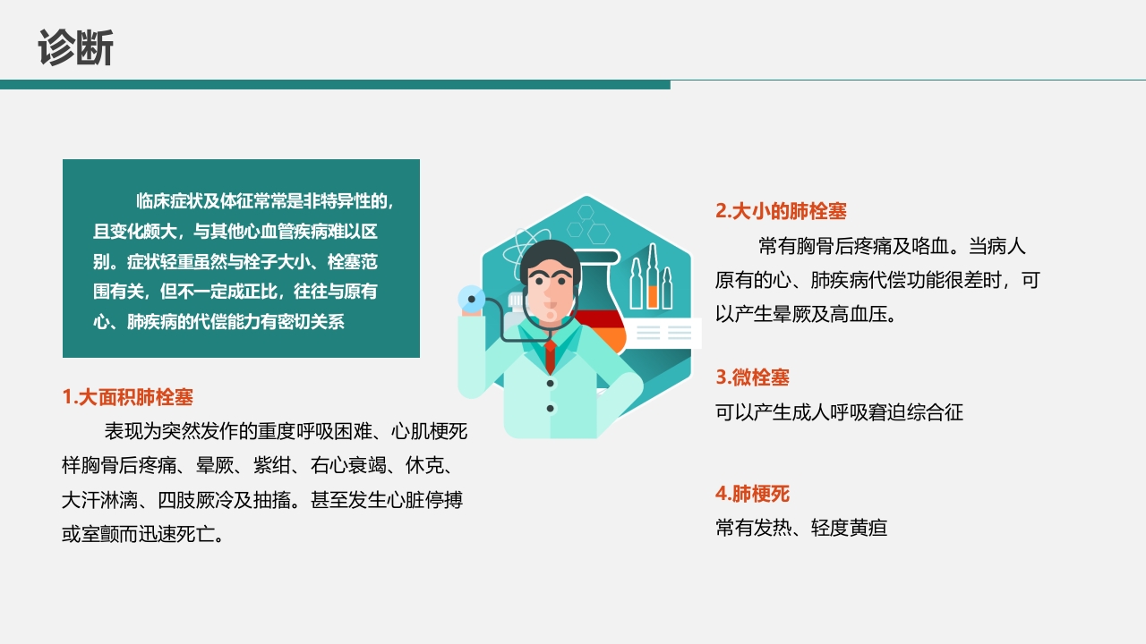 肺栓塞病人的护理PPT课件20