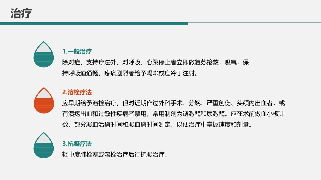 肺栓塞病人的护理PPT课件21