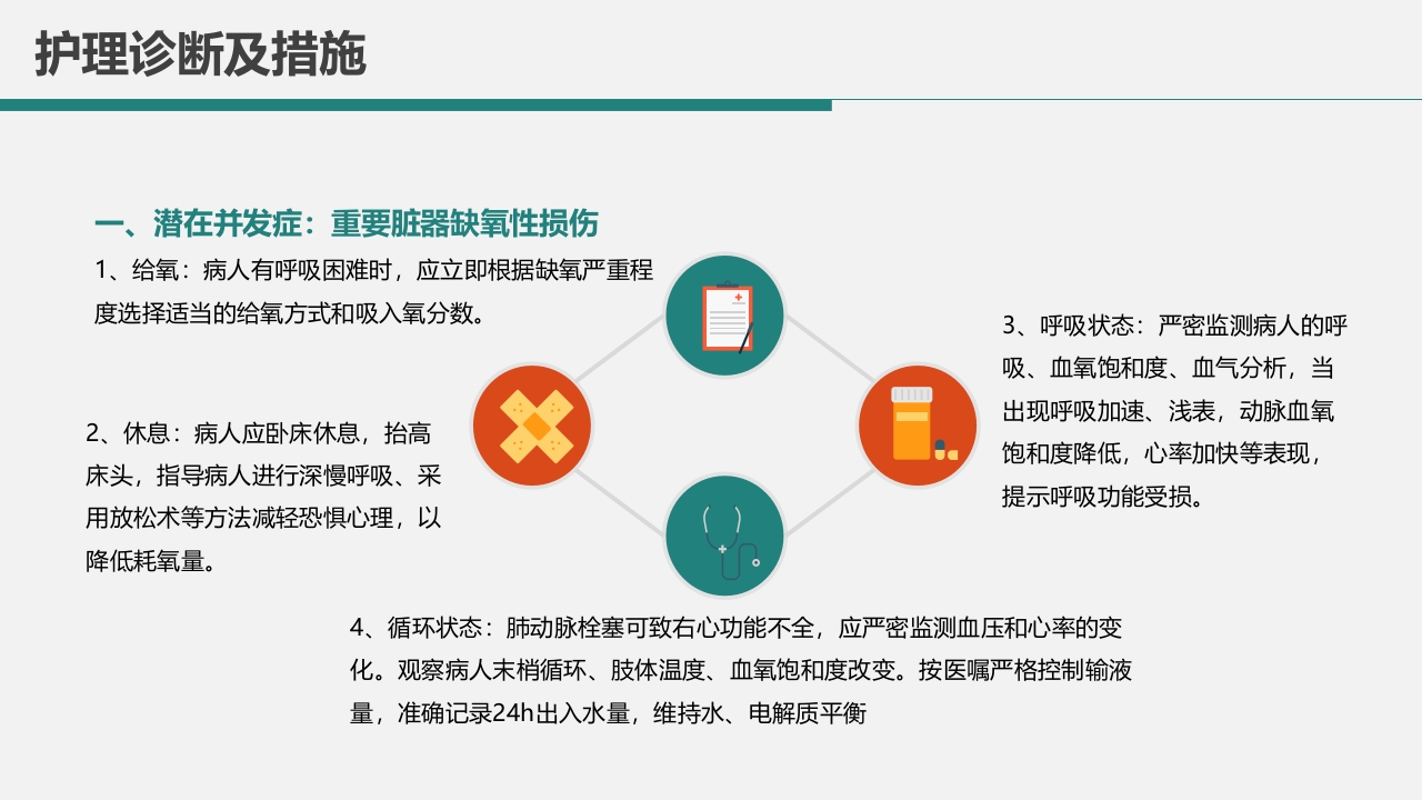 肺栓塞病人的护理PPT课件24