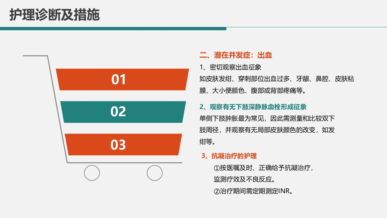 肺栓塞病人的护理PPT课件25