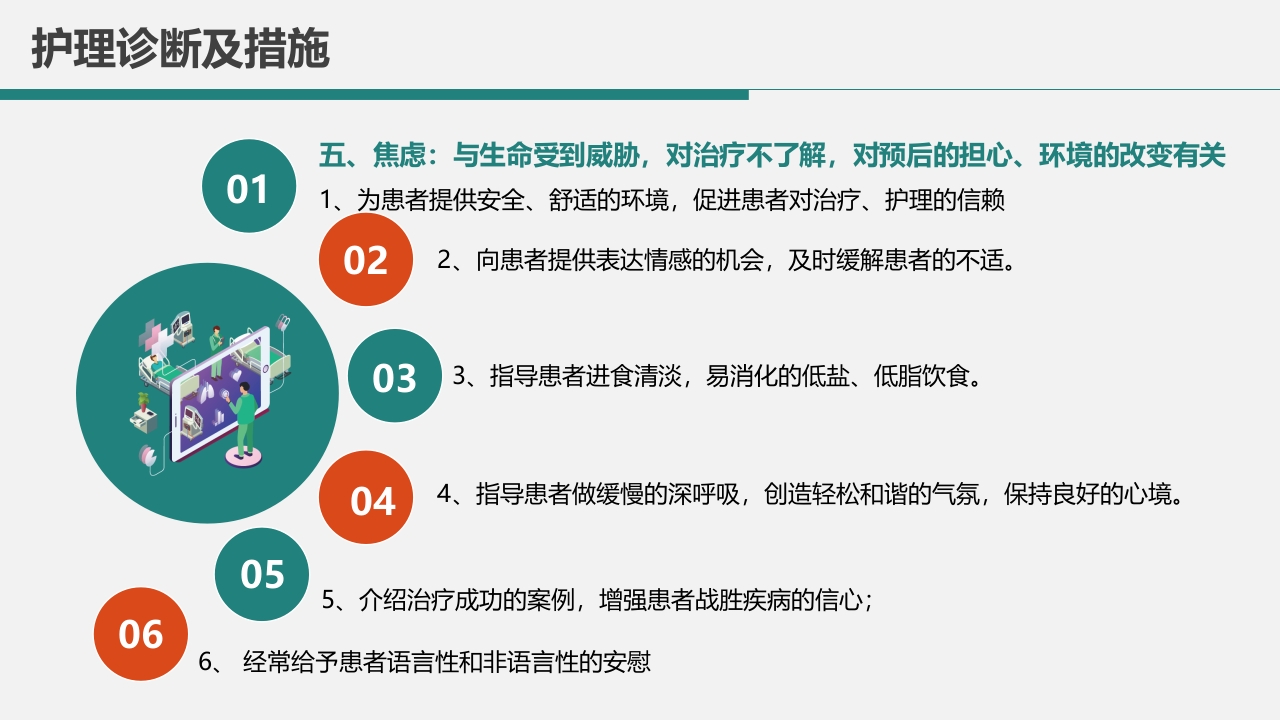 肺栓塞病人的护理PPT课件28