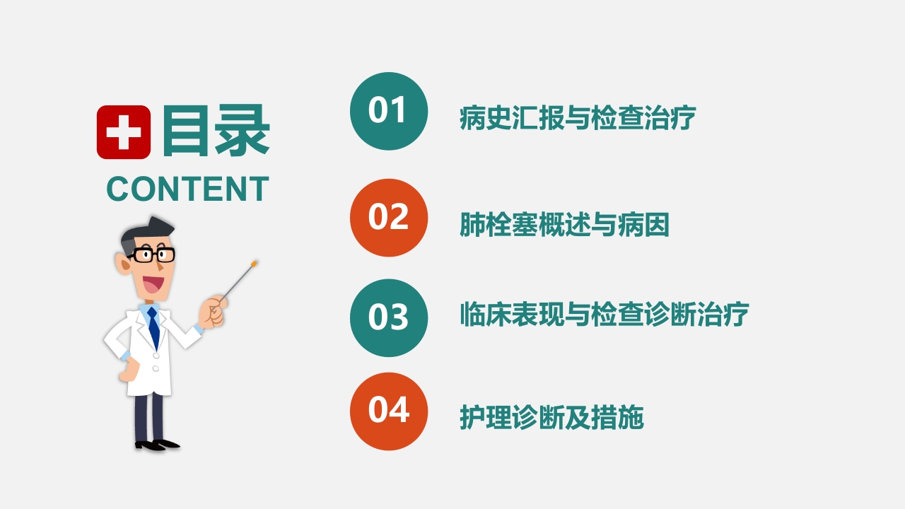 肺栓塞病人的护理PPT课件3