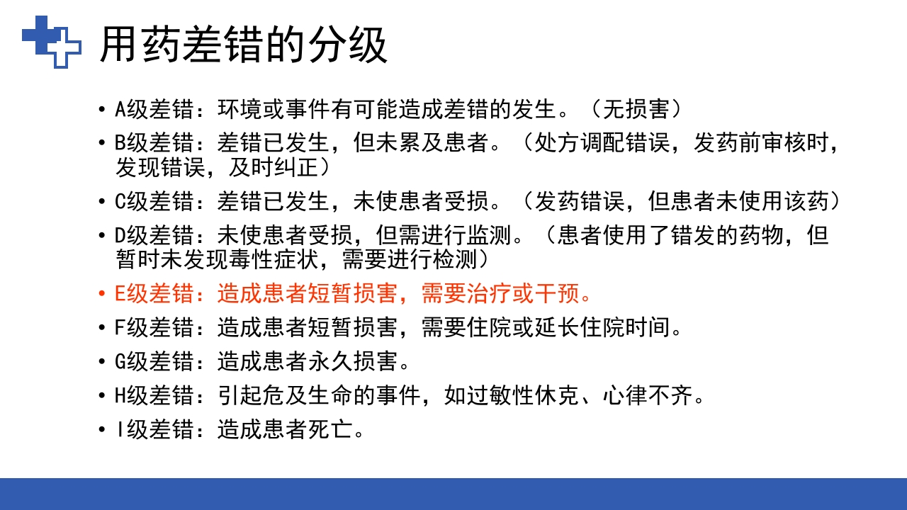 RCA根本原因分析法在护理不良事件中的应用ppt课件10