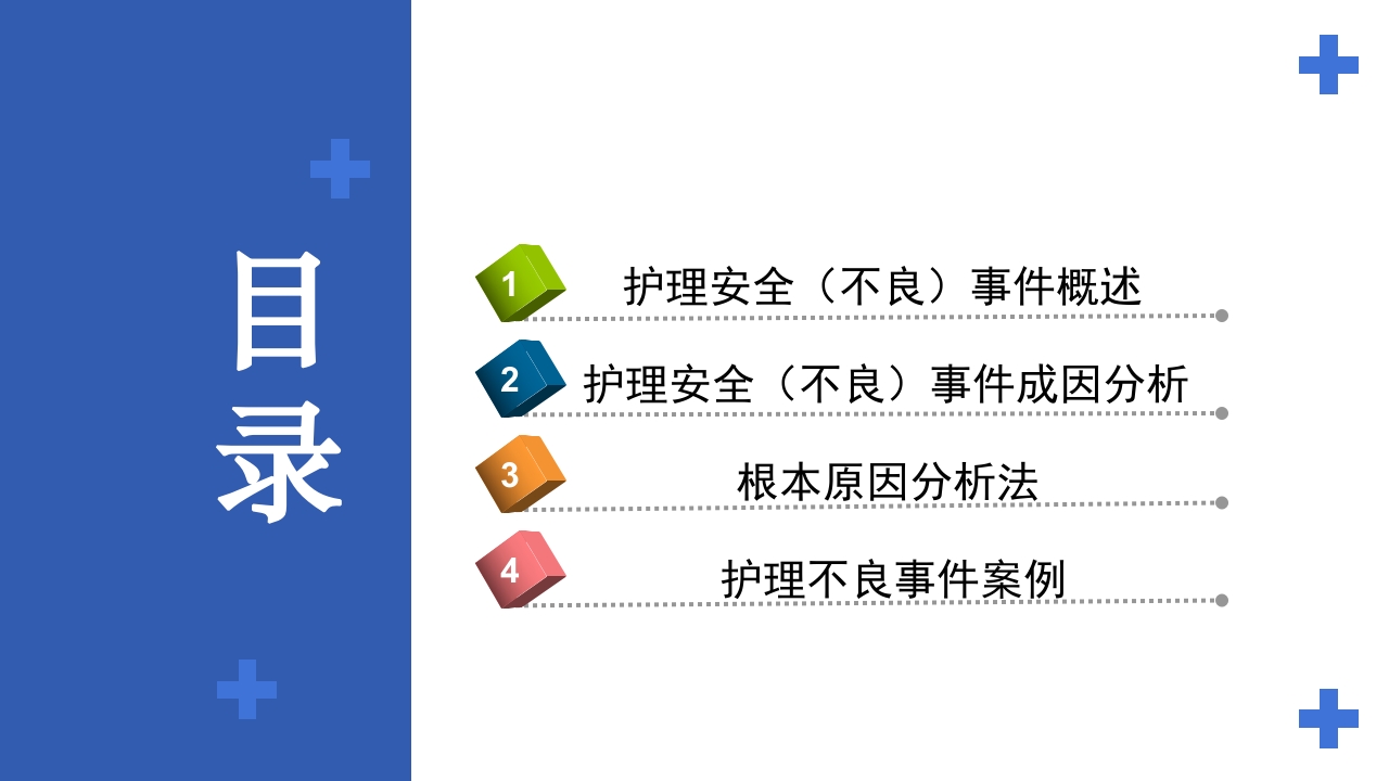 RCA根本原因分析法在护理不良事件中的应用ppt课件2