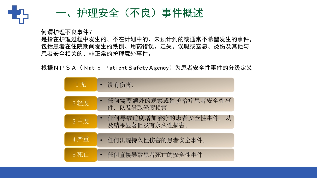 RCA根本原因分析法在护理不良事件中的应用ppt课件3