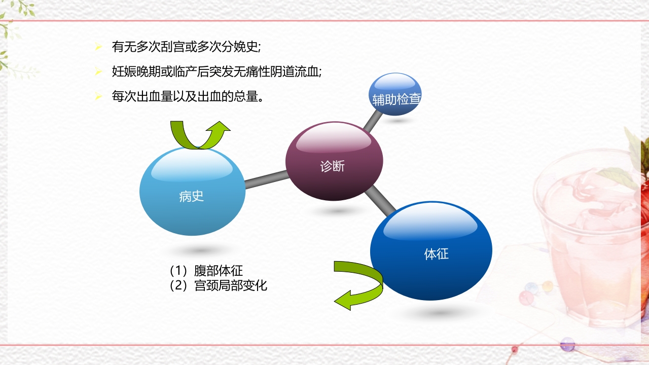 一例介入联合子宫全切救治的并立讨论PPT课件15