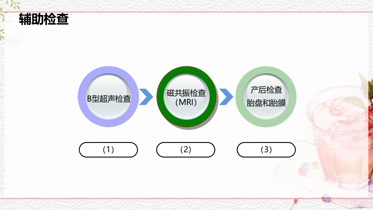 一例介入联合子宫全切救治的并立讨论PPT课件18