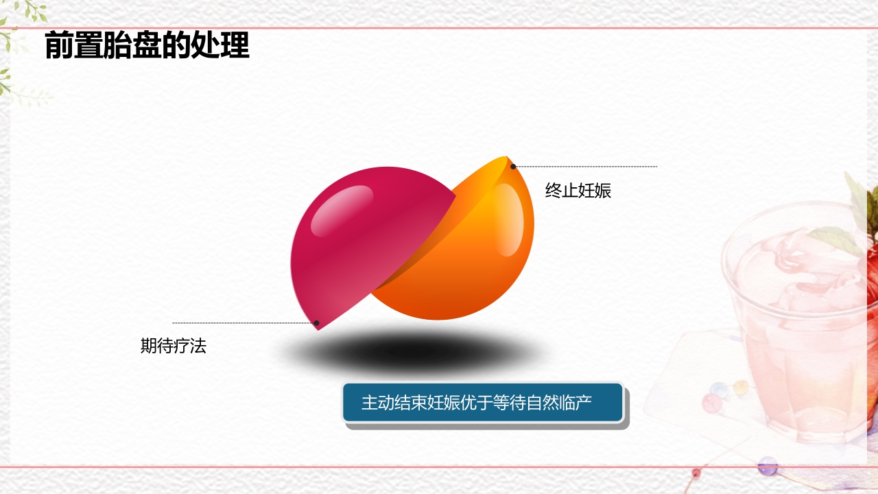 一例介入联合子宫全切救治的并立讨论PPT课件22