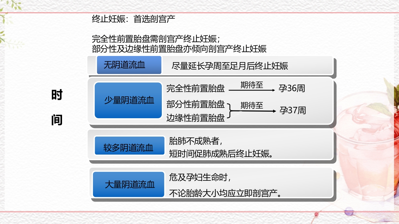 一例介入联合子宫全切救治的并立讨论PPT课件25