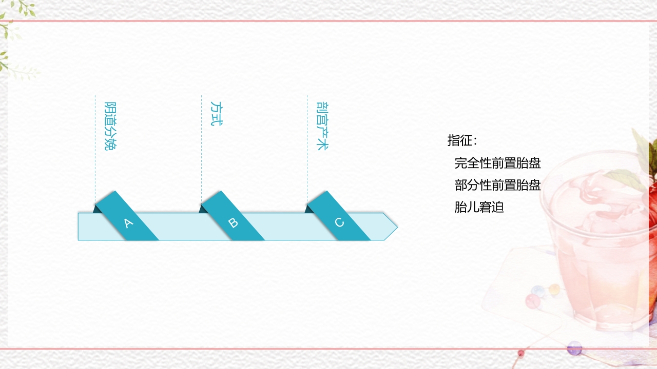 一例介入联合子宫全切救治的并立讨论PPT课件26
