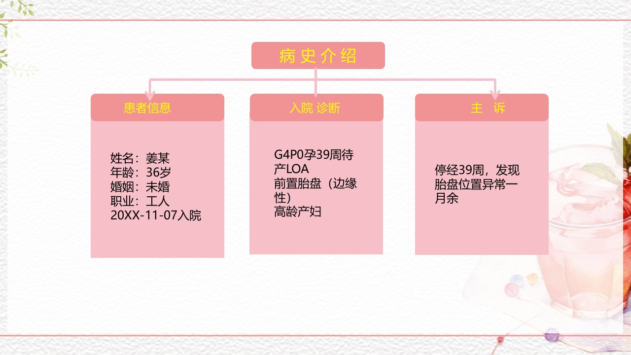 一例介入联合子宫全切救治的并立讨论PPT课件3
