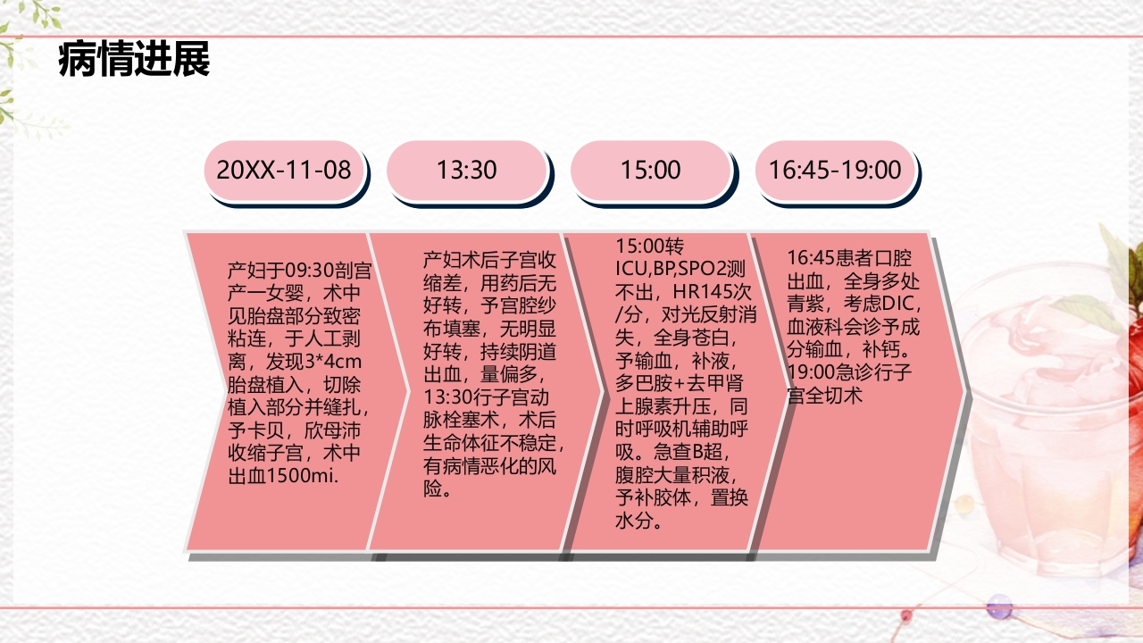 一例介入联合子宫全切救治的并立讨论PPT课件5