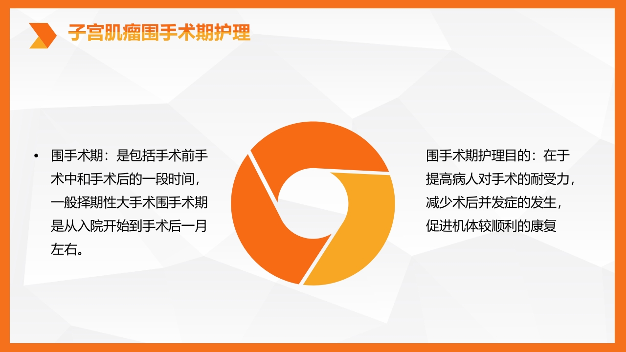 子宫肌瘤围手术期护理PPT课件10