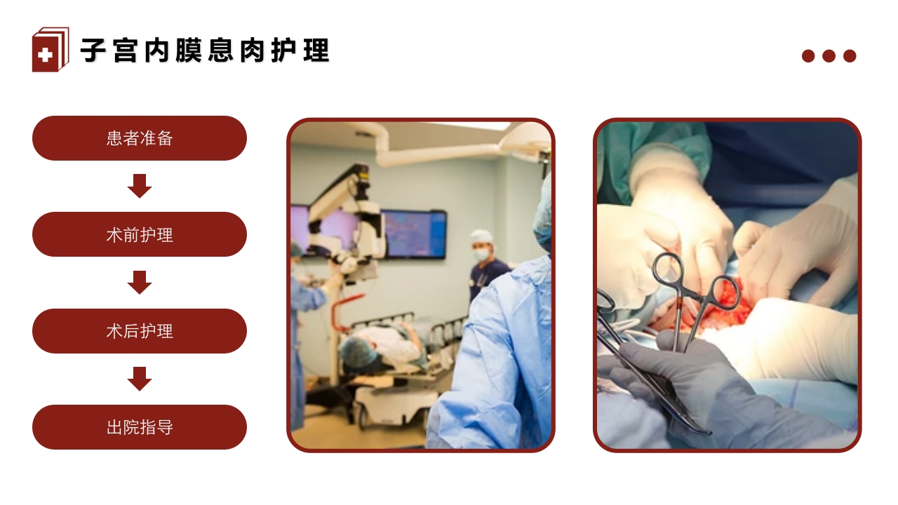 子宫内膜息肉的护理PPT课件17