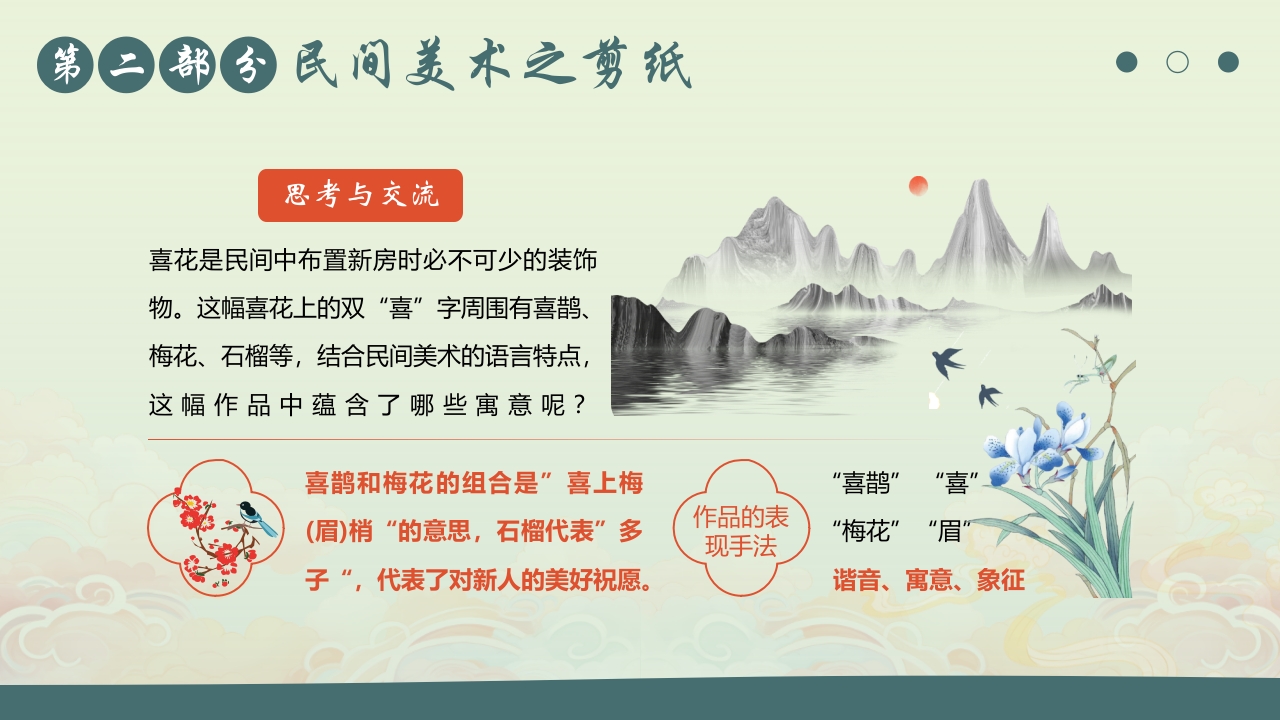 国朝风中国民间美术PPT课件10