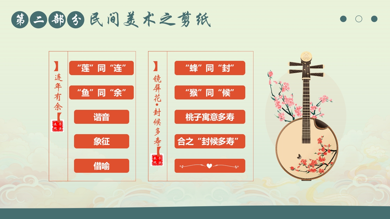 国朝风中国民间美术PPT课件11