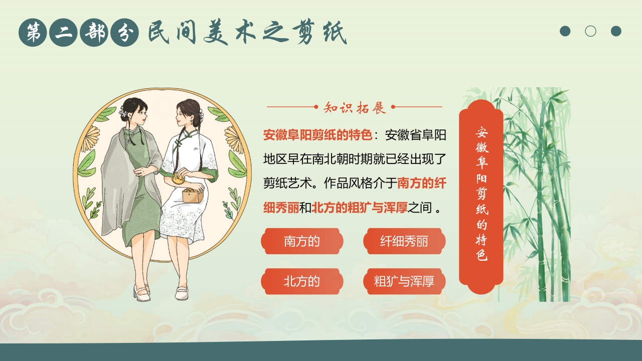 国朝风中国民间美术PPT课件12