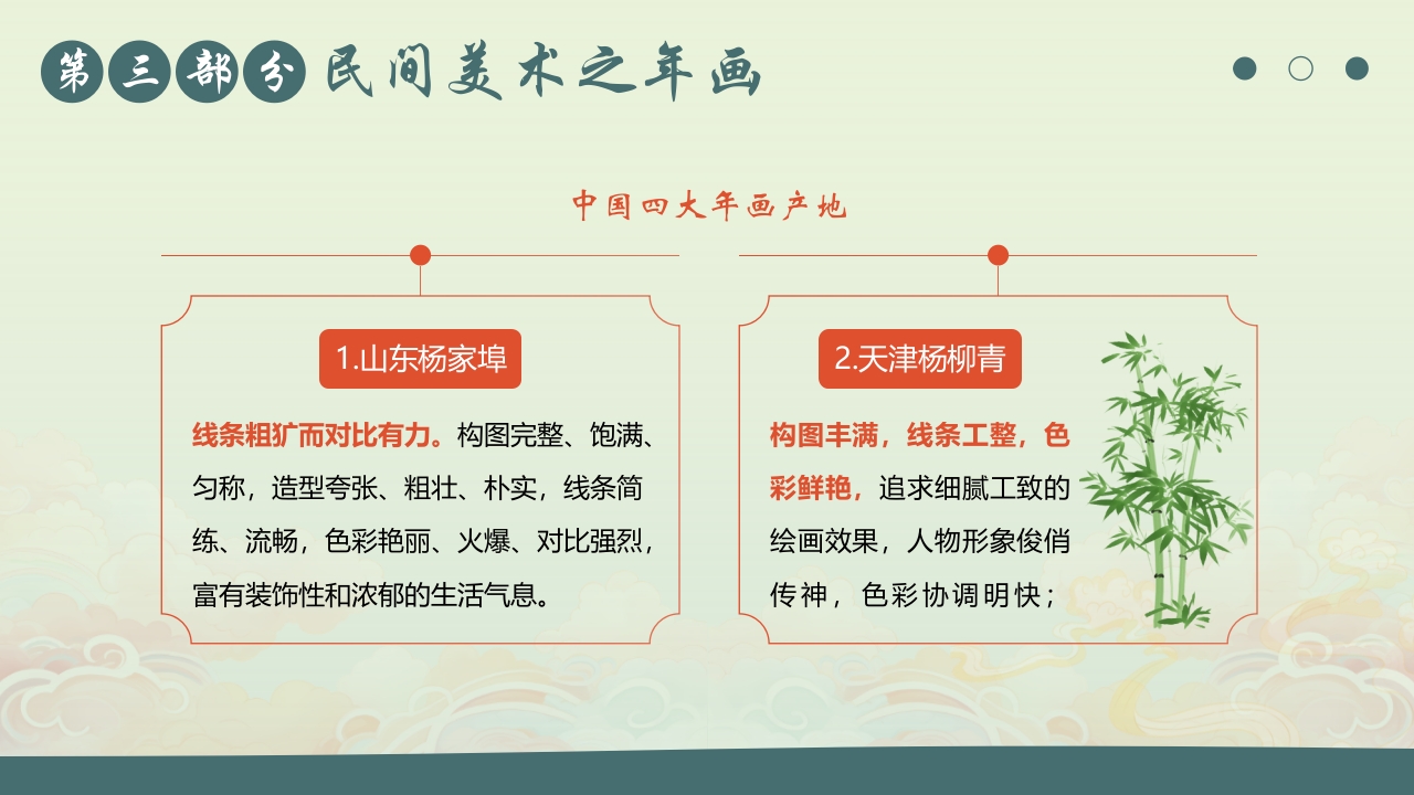 国朝风中国民间美术PPT课件16