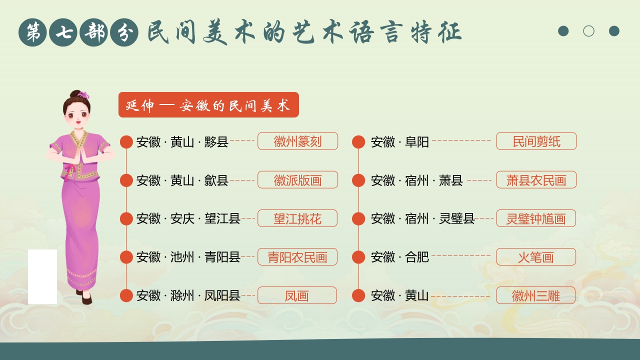 国朝风中国民间美术PPT课件32