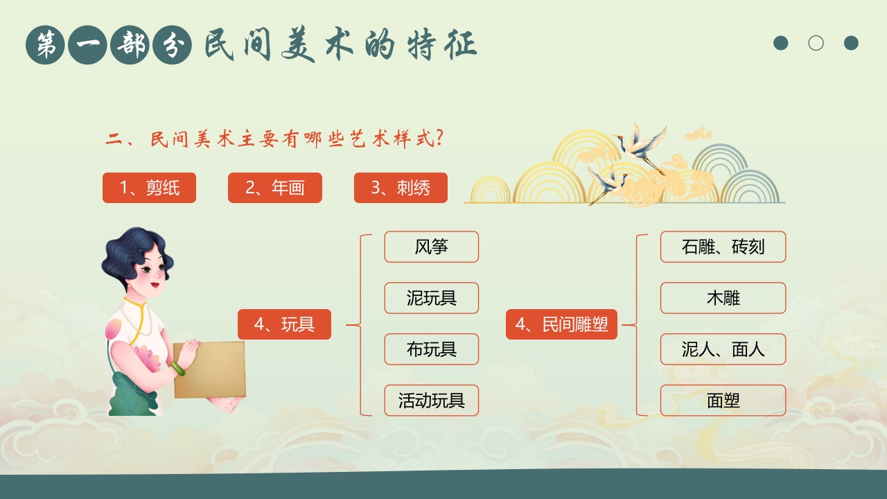 国朝风中国民间美术PPT课件5