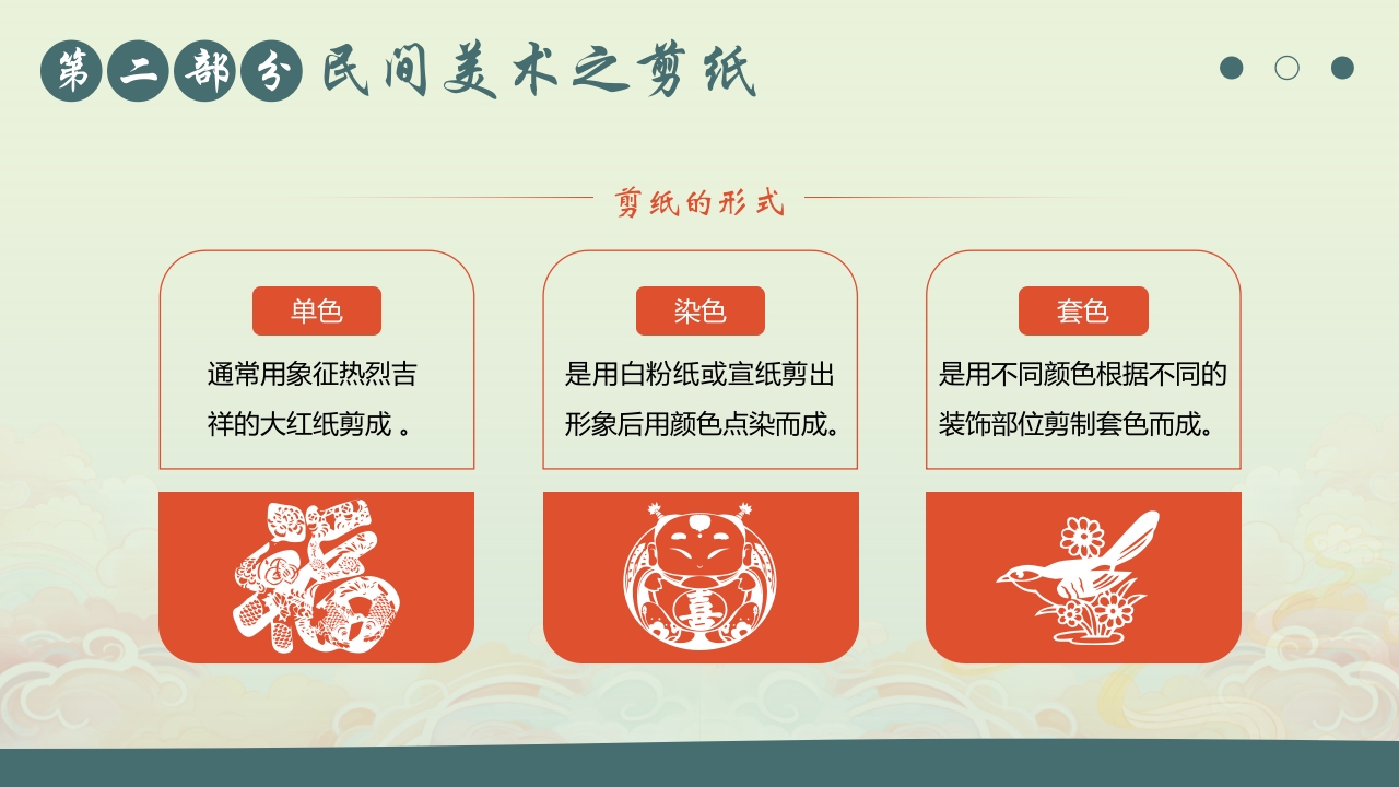 国朝风中国民间美术PPT课件8