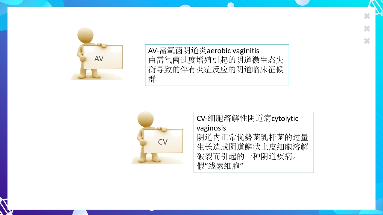 女性下生殖道感染疾病的诊断方法ppt课件19