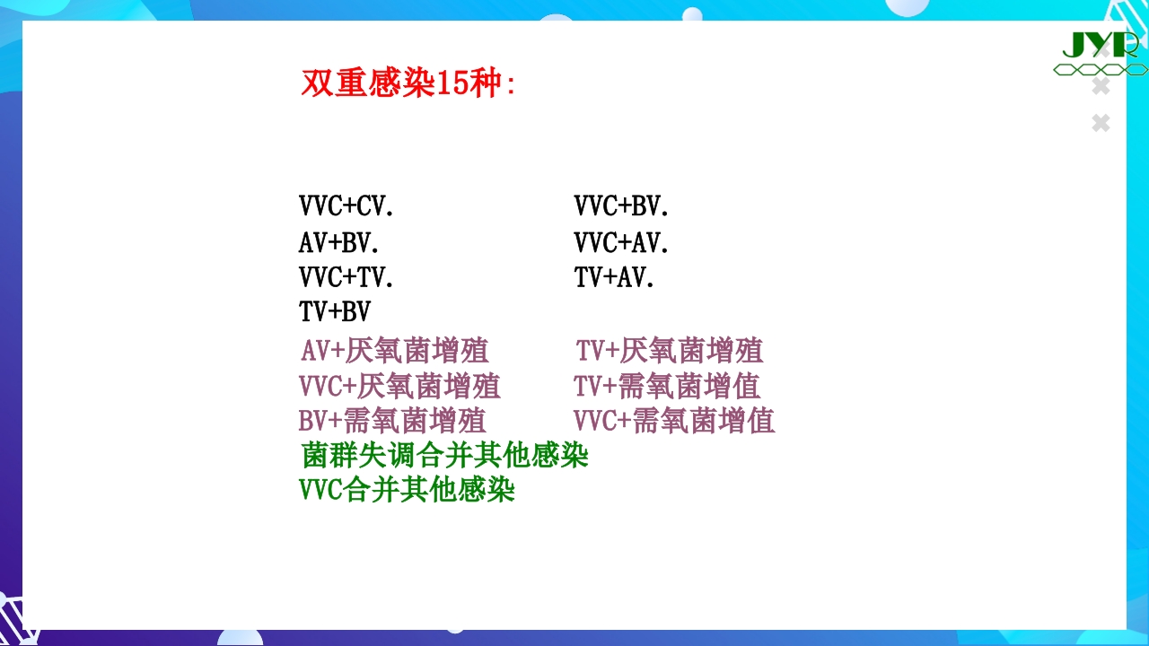 女性下生殖道感染疾病的诊断方法ppt课件29