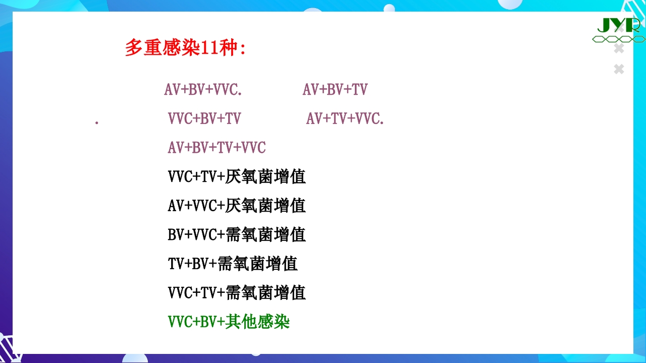 女性下生殖道感染疾病的诊断方法ppt课件30