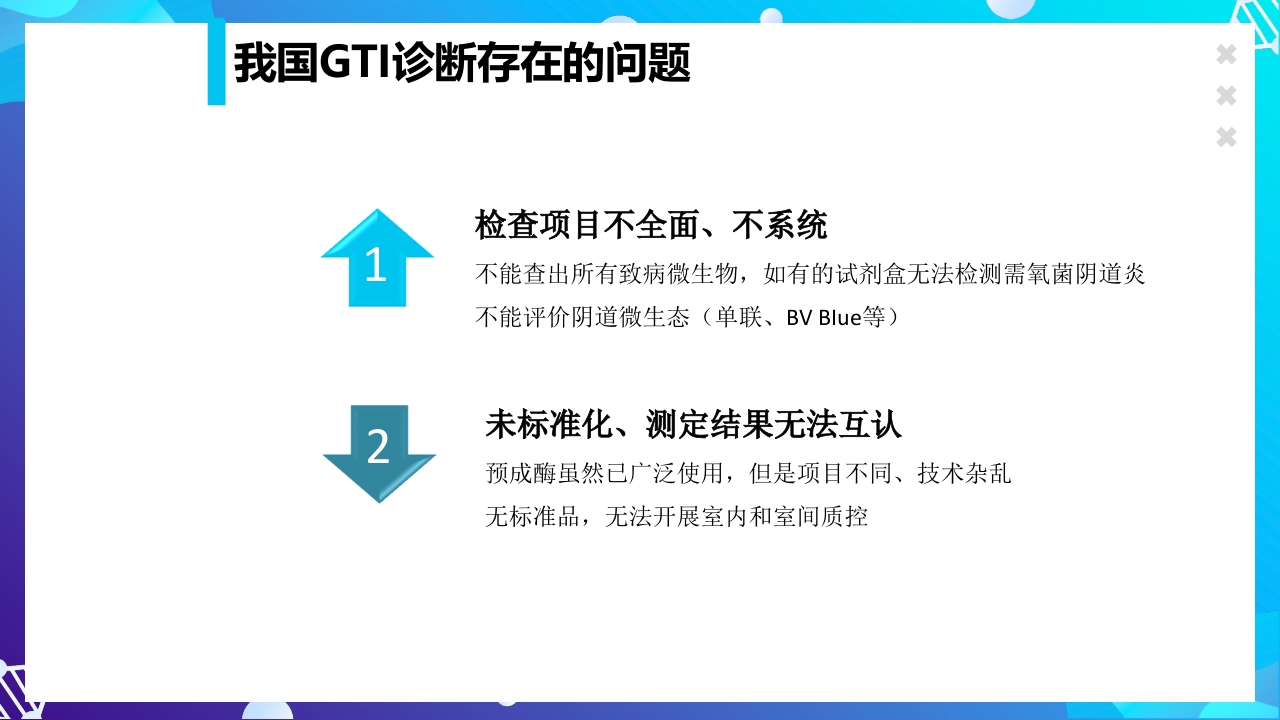 女性下生殖道感染疾病的诊断方法ppt课件32