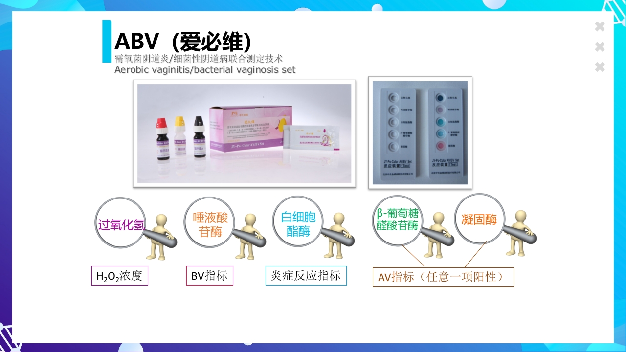 女性下生殖道感染疾病的诊断方法ppt课件47