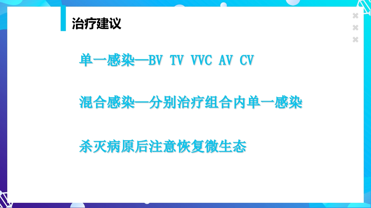 女性下生殖道感染疾病的诊断方法ppt课件59