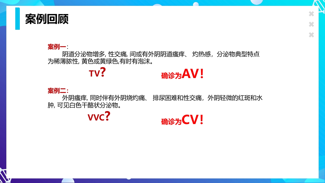 女性下生殖道感染疾病的诊断方法ppt课件5