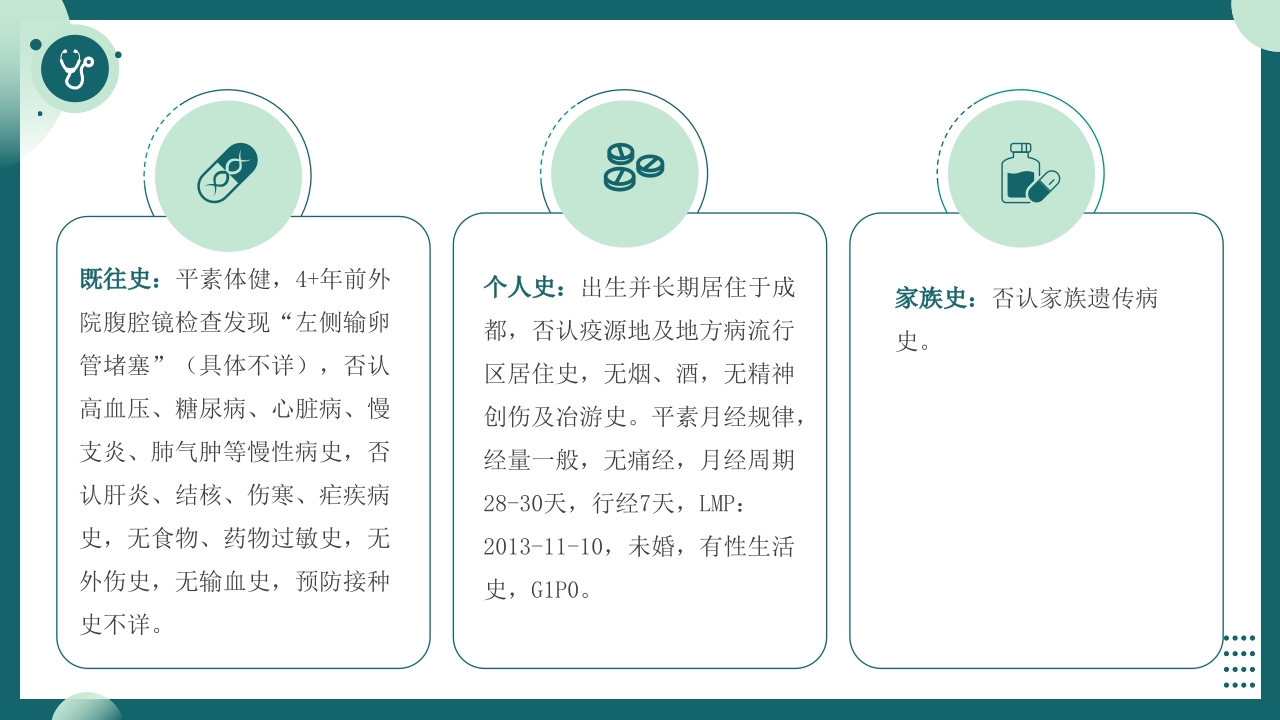 妇科护理查房PPT课件10