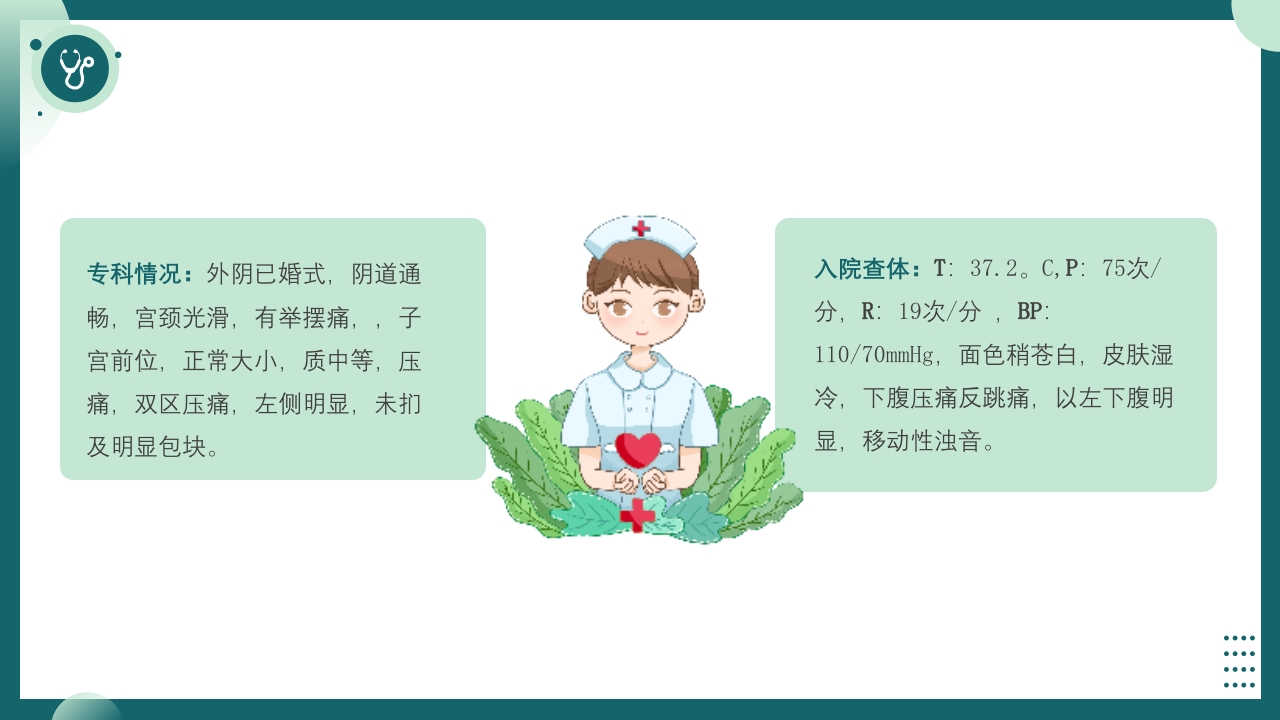 妇科护理查房PPT课件11