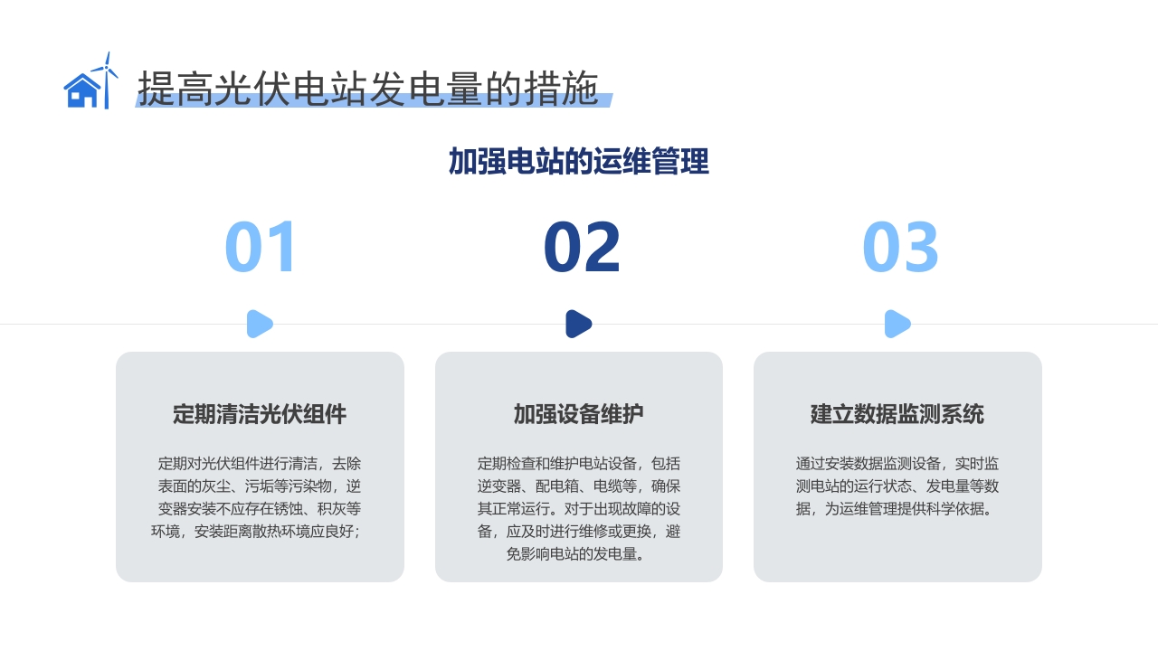 环保新能源光伏发电知识培训PPT课件21