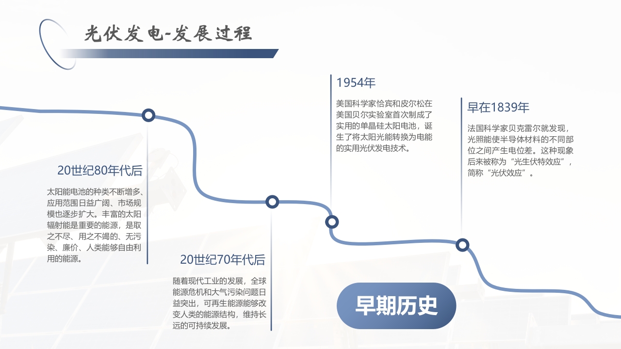 光伏发电项目简介PPT课件14