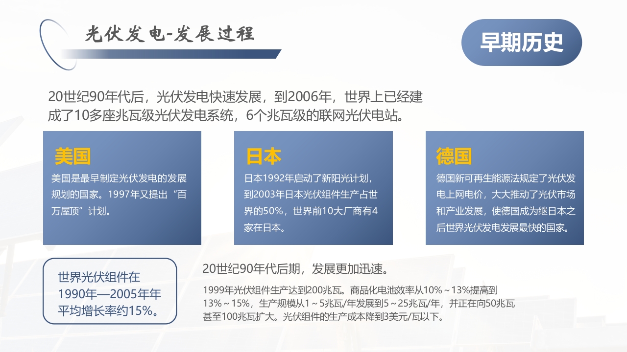 光伏发电项目简介PPT课件15