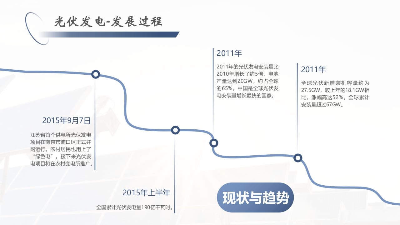 光伏发电项目简介PPT课件17