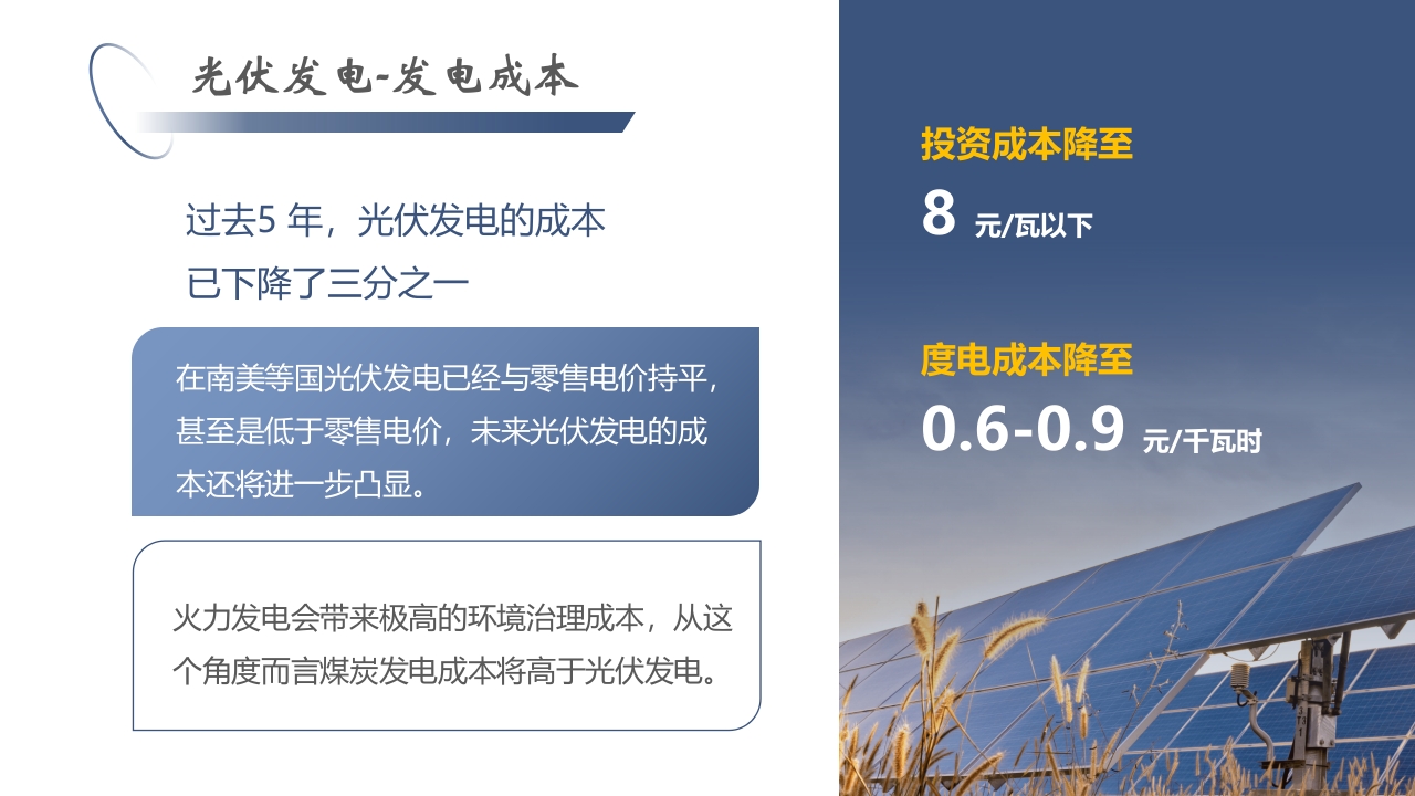 光伏发电项目简介PPT课件23