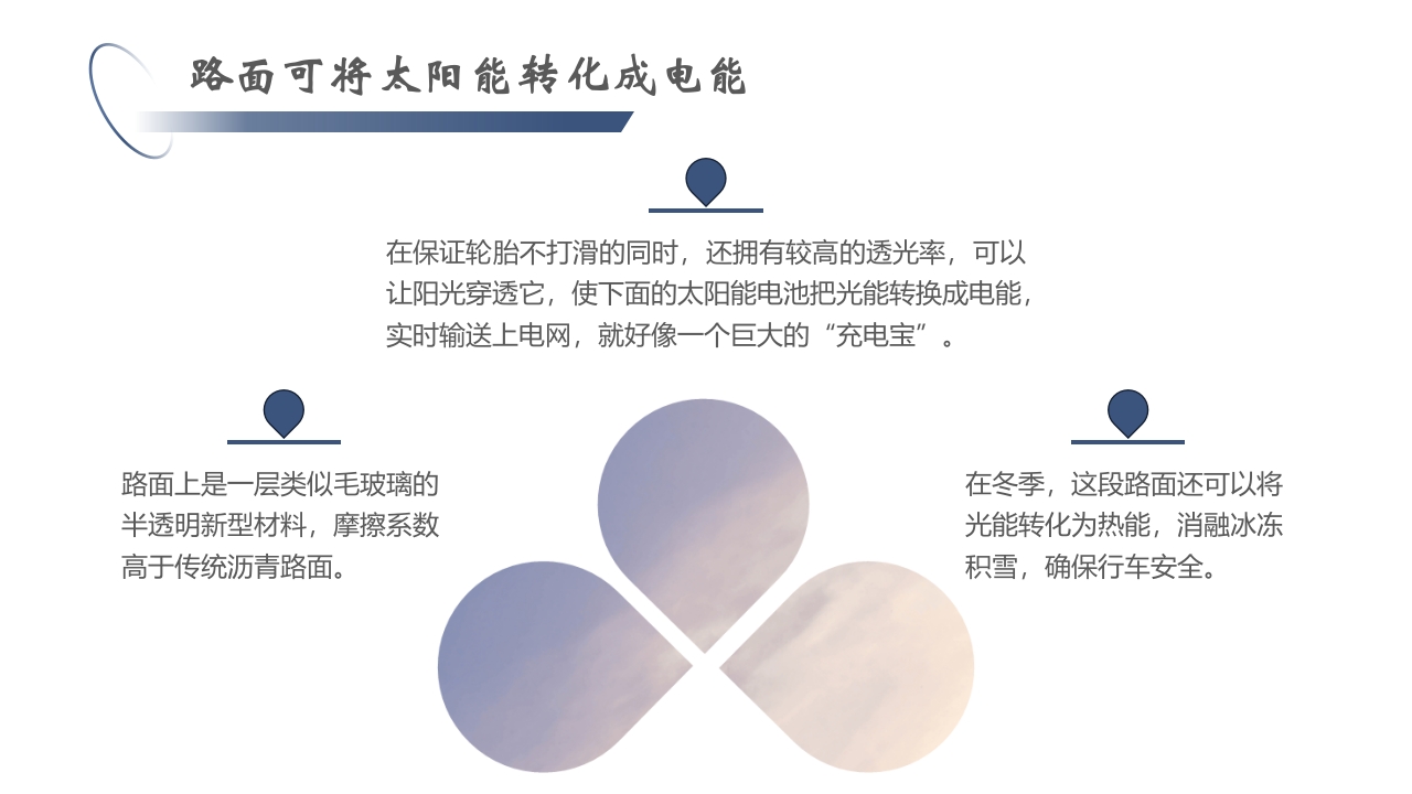 光伏发电项目简介PPT课件28