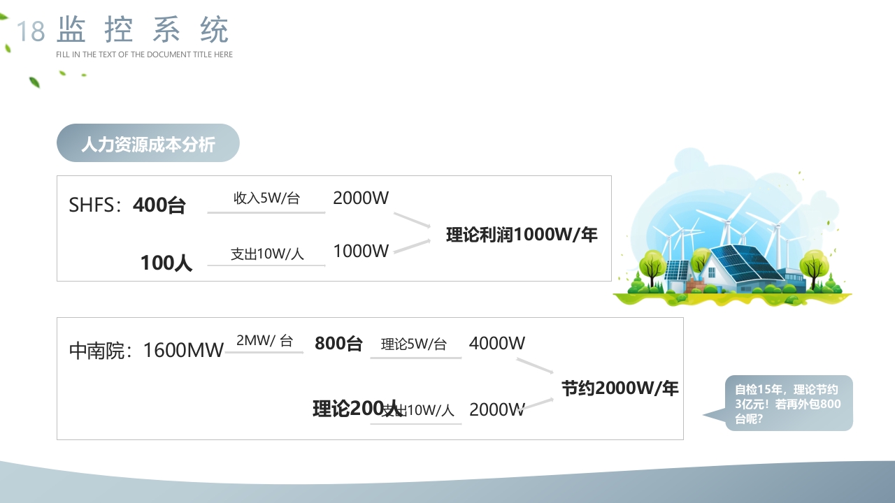 企业新能源项目解决方案PPT课件18